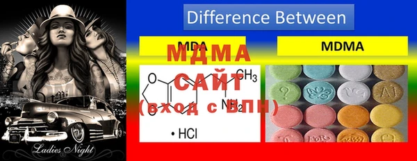 гашиш Абдулино